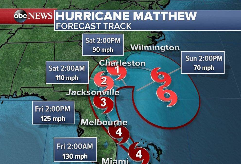 Closed Saturday due to the Hurricane!. Desktop Image